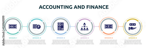 accounting and finance concept infographic design template. included balboa, rupees, curriculum, hierarchy, rand, earnings icons and 6 option or steps.