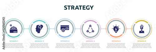 strategy concept infographic design template. included humanitarian, creative mind, cancelation, distributed, idea bulb, confusion icons and 6 option or steps.