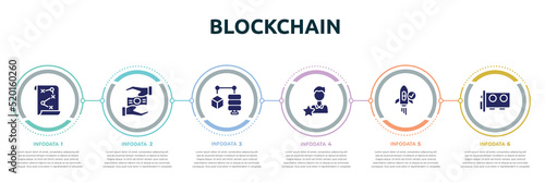 blockchain concept infographic design template. included business plan, crowdfunding, data mining, charismatic, approved, video card icons and 6 option or steps.