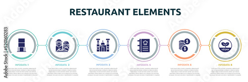 restaurant elements concept infographic design template. included daily specials board, holy family, cathedral of morelia, cookbook, dollar coins, vegetarian icons and 6 option or steps.