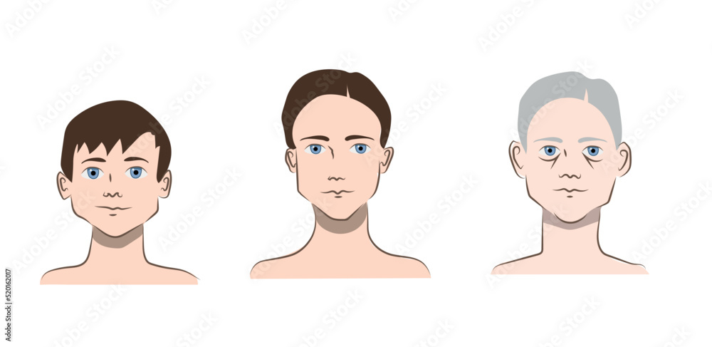 Child, young, and old man face Child, young, and old man face