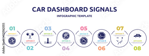 car dashboard signals concept infographic design template. included half star, native american axes, engine coolant, not touch, fire warning, pothole, air outlet, recirculation icons and 8 option or