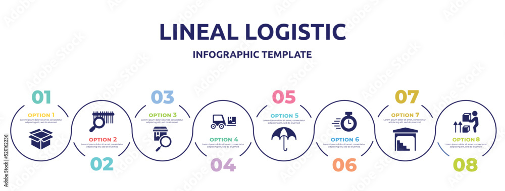 lineal logistic concept infographic design template. included open pack, barcode scan, checking, trolley truck, wet protect, delivery timer, stack in depot, lift up icons and 8 option or steps.