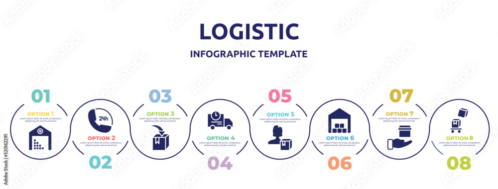logistic concept infographic design template. included stack in deposite, 24 hours phone service, put in box, shipping truck, delivery woman, distribution center, delivery in hand, overflow icons logistic concept infographic design template. included stack in deposite, 24 hours phone service, put in box, shipping truck, delivery woman, distribution center, delivery in hand, overflow icons