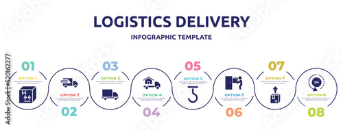 logistics delivery concept infographic design template. included cardboard box with fragile items, fast transport, free delivery truck, moving home, use hooks, doorstep, delivery box, 24 hours icons