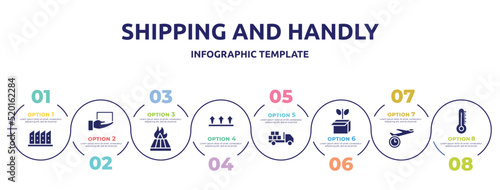 shipping and handly concept infographic design template. included manufacturing plant, lightweight, heat treated wood, this side up, loaded truck, green logistics, shipping by plane, temperature