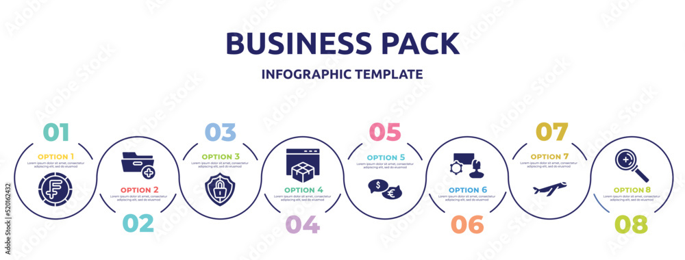 business pack concept infographic design template. included swiss franc coin, folder with plus, big protection shield, web package, talking about money, marketing seminar, inc, zoom or search icons