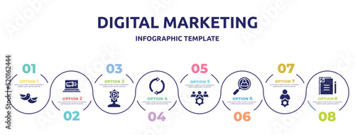 digital marketing concept infographic design template. included love bird, laptop computer, behavior, arrow circle, team management, hiring, administrator, copywriting icons and 8 option or steps.