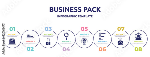 Tableau sur toile business pack concept infographic design template