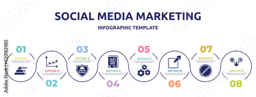 social media marketing concept infographic design template. included pyramid stats, , ssl, business journal, wheel with cogs, external, banned, mass media icons and 8 option or steps.