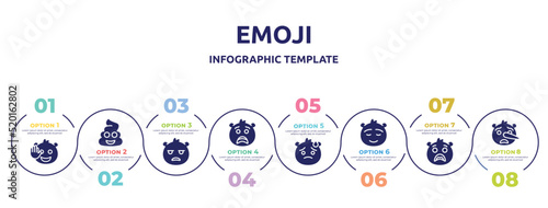 emoji concept infographic design template. included hello emoji, poo emoji, bored scared downcast with sweat calm surprise liar icons and 8 option or steps.