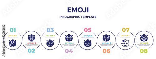 emoji concept infographic design template. included sneezing emoji, puking emoji, shy slightly frowning sad frowning with open mouth sweating nerd icons and 8 option or steps.