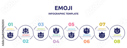 emoji concept infographic design template. included secret emoji, hugging emoji, weird surprised excited kissing with smiling eyes smile pouting icons and 8 option or steps.