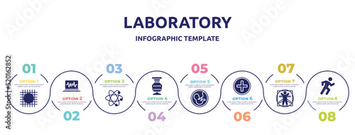 laboratory concept infographic design template. included wire gauze, electrocardiogram, atoms, antique, embryo, hospital, vitruvian man, physical icons and 8 option or steps.