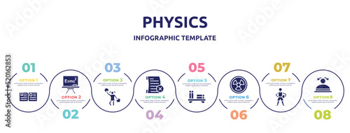 physics concept infographic design template. included essay, relativity, cheerleader, failed, bookshelf, hazardous, basketball player, convex icons and 8 option or steps.