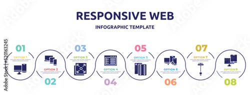 Wallpaper Mural responsive web concept infographic design template. included pc and phone, three devices connected, full screen, ui de, case, tablet smartphone computer checked, usb charger, monitor and tablet Torontodigital.ca