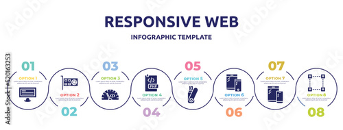 responsive web concept infographic design template. included monitor with text, gfx card, code rate, php document, flash card, tablet and phone, responsive devices, selection square icons and 8