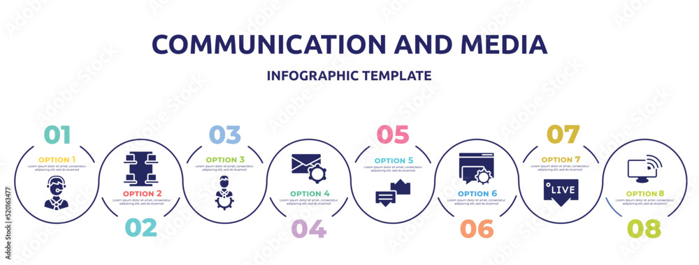 communication and media concept infographic design template. included call centre, desk organization, technical specialist, email tings, discuss issue, on, live chat support, satellite tv icons and communication and media concept infographic design template. included call centre, desk organization, technical specialist, email tings, discuss issue, on, live chat support, satellite tv icons and