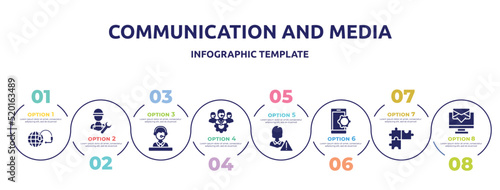 communication and media concept infographic design template. included technical support, repair expert, technical support with star, technical support team, customer problem, smarphone tings,