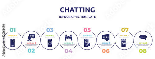 chatting concept infographic design template. included modern smartphone, woman with speech bubble, photo on phone screen, ps4 controller, phone with touch screen, black chat bubble, phone with