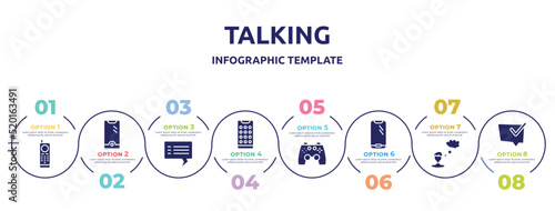 talking concept infographic design template. included first commercial phone, new telephone, blank speech bubble, phone menu, ps4 gamepad, round smartphone, man, speech bubble with check icons and 8