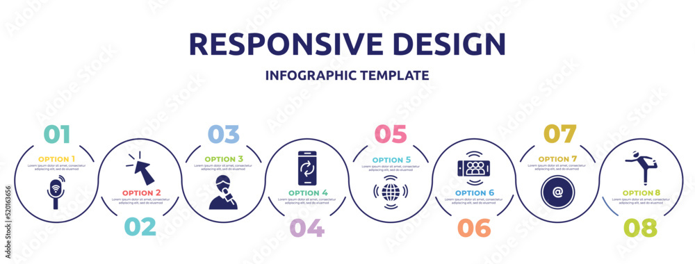 Fototapeta premium responsive design concept infographic design template. included listener, mouse clicker, male reporter, smartphone with reload arrows, worldwide transmissions, smartphone group chat, arroba,