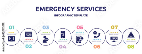 emergency services concept infographic design template. included 4k, scammer, delete friend, airplane mode, roaming, emergency call, on, warning icons and 8 option or steps.