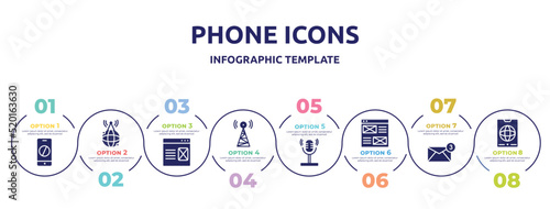 phone icons concept infographic design template. included smartphone blocked, world wide internet, landing page, wifi, voice recorder, wireframe, new email, smartphone with internet icons and 8