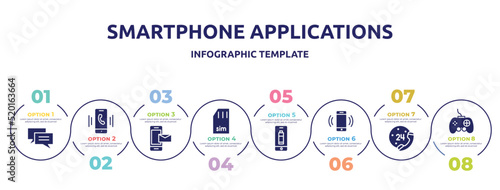 smartphone applications concept infographic design template. included messaging, smartphone ringing, smartphone with email, simcard, telephone battery half charged, call, telephone, joypad icons and