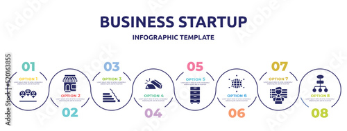 business startup concept infographic design template. included viral, convenience store, fallen, gold ingot, cabinet, free trade, suspect, flow chart icons and 8 option or steps.