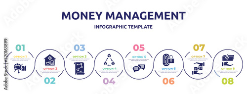 money management concept infographic design template. included outcome, basic needs, business plan, distributed, comments, biometric, crowdfunding, responsability icons and 8 option or steps.