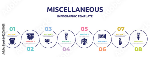 miscellaneous concept infographic design template. included zygoma reduction plasty, pocket, salt, shaver, mastopexy, wet wipes, nail clippers, electric shaver icons and 8 option or steps.