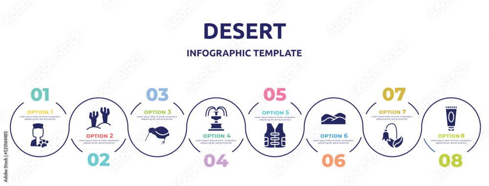 desert concept infographic design template. included veterinarian, branches, kiwi, fountain, vest, dunes, harebell, sun cream icons and 8 option or steps. desert concept infographic design template. included veterinarian, branches, kiwi, fountain, vest, dunes, harebell, sun cream icons and 8 option or steps.