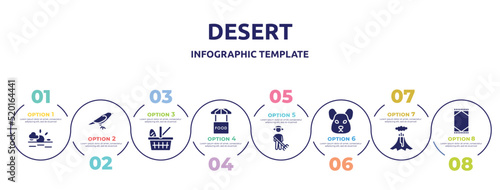 desert concept infographic design template. included sun, crow, picnic basket, food stand, cleaner, hamster, volcano, rug icons and 8 option or steps.