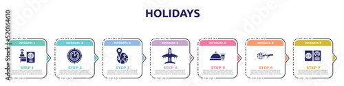 holidays concept infographic design template. included passport control, airplanes on radar, position, plane diagonal, snacks, travelling around the world, open passport icons and 7 option or steps.