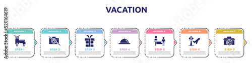 vacation concept infographic design template. included sidecar, no photos, birthday gift, bell reception, persons in an airport, airport, digital camera icons and 7 option or steps.
