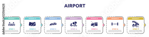 airport concept infographic design template. included tram side view, windscreen, car lights, concrete mixer truck side view, trunk open, axle, airport truck icons and 7 option or steps.