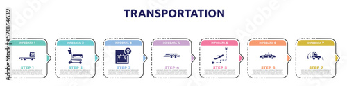 transportation concept infographic design template. included truck cabin side view, airport cart, left luggage, car trailer, direct flight, police car side view, backhoe icons and 7 option or steps.