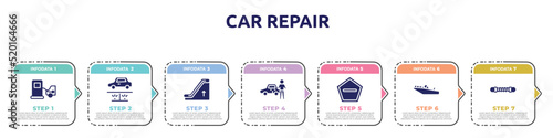 car repair concept infographic design template. included refilling, undercarriage, or up, authorized dealer, do not enter, motorboat, damper icons and 7 option or steps.
