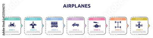 airplanes concept infographic design template. included electric bike, military airplane bottom view, double decker, pickup car, car engine, 4wd, army helicopter bottom view icons and 7 option or