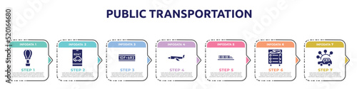 public transportation concept infographic design template. included hot air, rent a car, license plate, airplane of paper sheet, hyperloop, flight information, carsharing icons and 7 option or