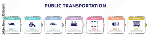 Fotografia public transportation concept infographic design template