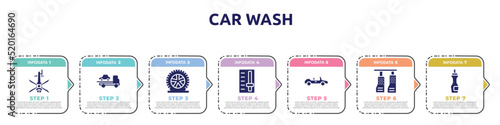 car wash concept infographic design template. included helicopter black shape top view, tow, flat tire, gearbox, convertible, car pedals, insect repellent icons and 7 option or steps.