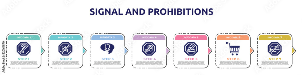 signal and prohibitions concept infographic design template. included no doubt, no fireworks, videochat, no music, pooping, hand truck, rodents icons and 7 option or steps. signal and prohibitions concept infographic design template. included no doubt, no fireworks, videochat, no music, pooping, hand truck, rodents icons and 7 option or steps.