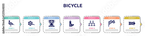 bicycle concept infographic design template. included seagulls, crank arm, champ, food and drink, baseball team, checkered flag, stem icons and 7 option or steps.