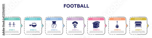 football concept infographic design template. included body mass index, ringer, slim body, skydiving, whole wheat bread, speed bag, team bench icons and 7 option or steps.
