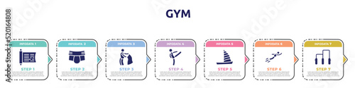 gym concept infographic design template. included sacred scriptures, jockstrap, bullfight, master, catamaran, free flying, gym bars icons and 7 option or steps.