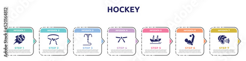 hockey concept infographic design template. included home run, belts, grappling hook, black belt, bobsledding, muscular, hockey helmet icons and 7 option or steps.