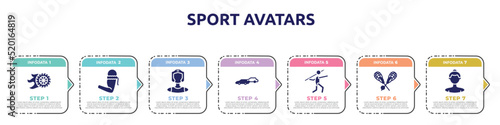 sport avatars concept infographic design template. included burnout, armband, kickboxer, chase, javelin, lacrosse, sumotori icons and 7 option or steps.