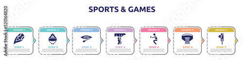 sports & games concept infographic design template. included strike, asian hat, canoeing, rappel, catcher, basketball hoop, crocket icons and 7 option or steps.